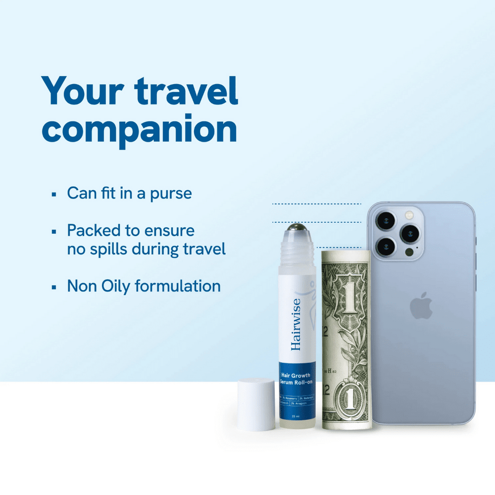 Hairwise™ Regrowth Serum - Hairwise™